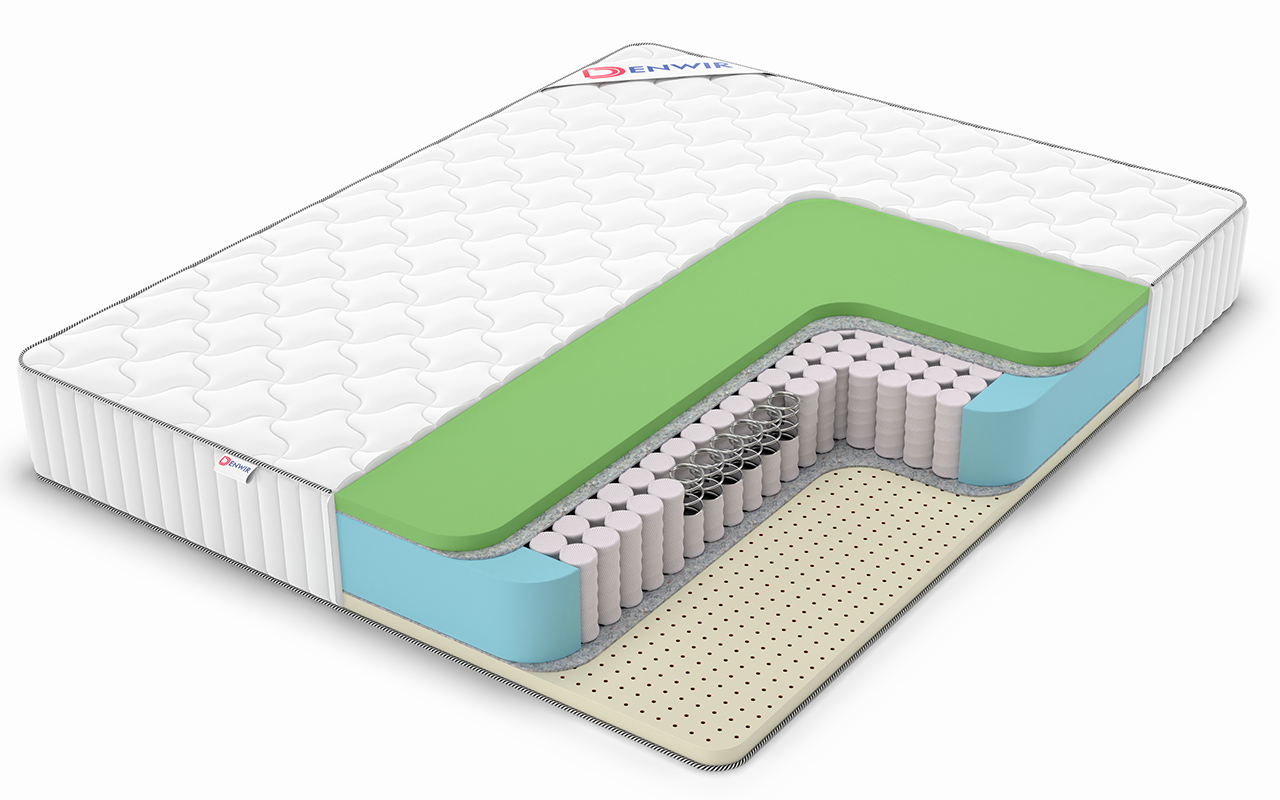 Denwir Classic Foam Soft Plus Tfk