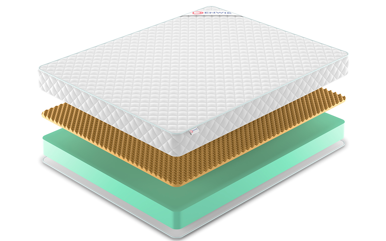 Denwir Simpl Roll Relax Memo 17 фото 3