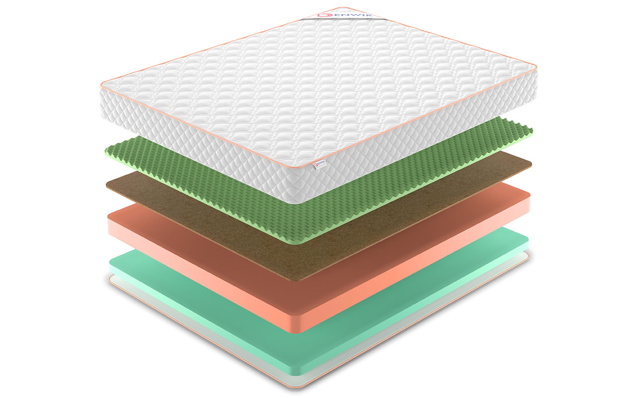 Denwir Top Roll Eco Balance Relax 19 фото 3