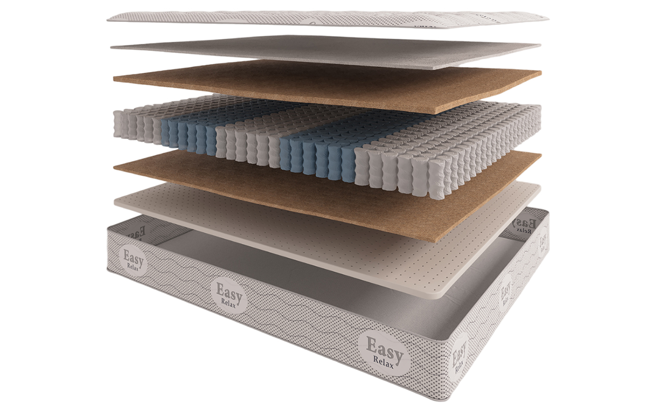 матрас Evita Regular Synergy Plus 1 Evita Regular Synergy Plus