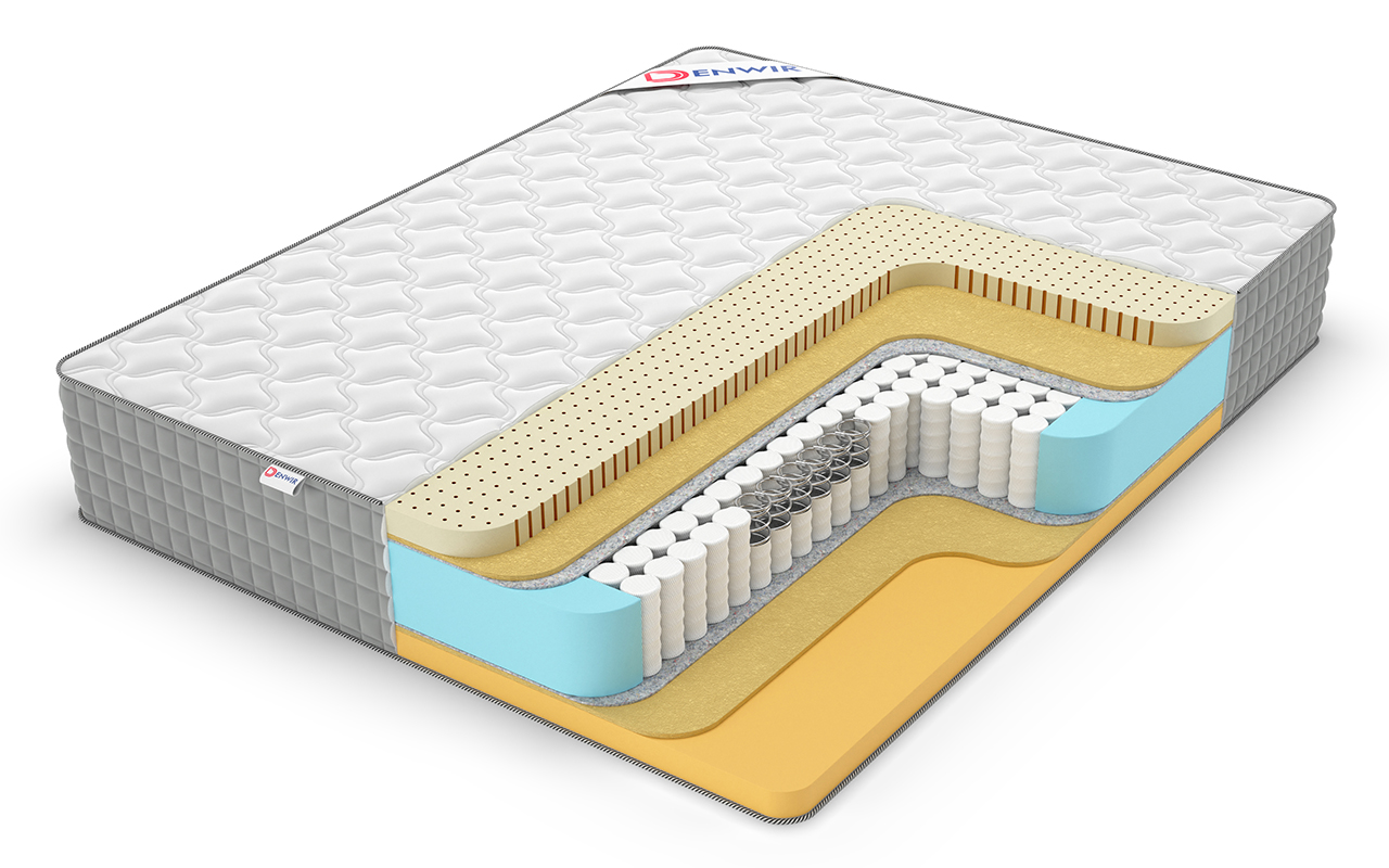 Denwir Extra Middle Memo Soft TFK