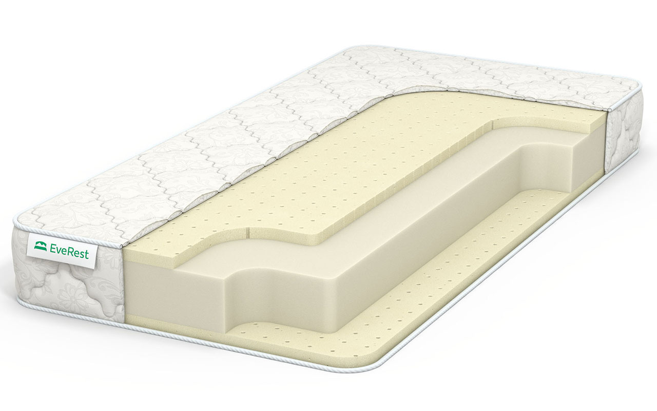 матрас Everest Ноу спринг Рестролл латекс 1 Everest Ноу спринг Рестролл латекс
