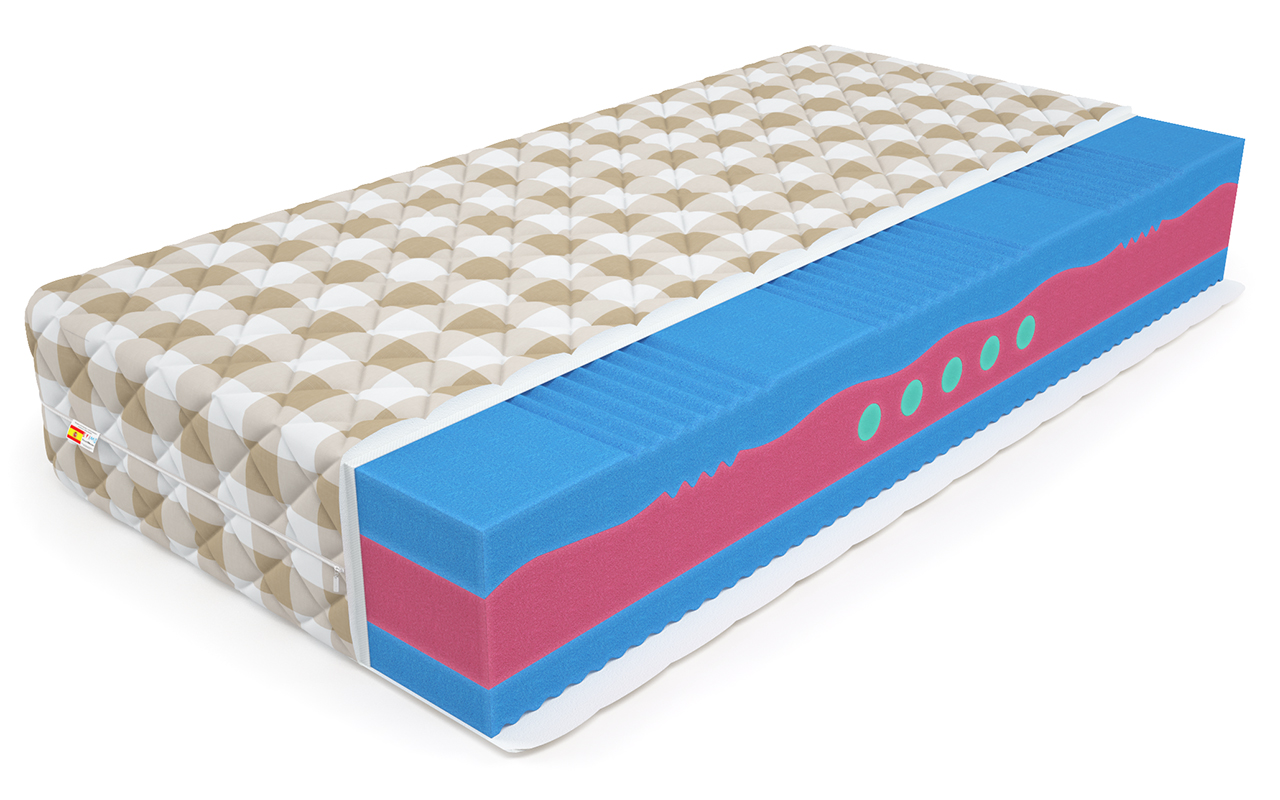 Mr. Mattress Biolife ProLive Viscool