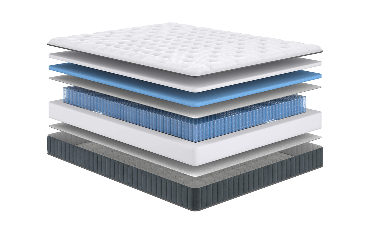 матрас Сонум Пружинные Next Middle 1 Сонум Пружинные Next Middle